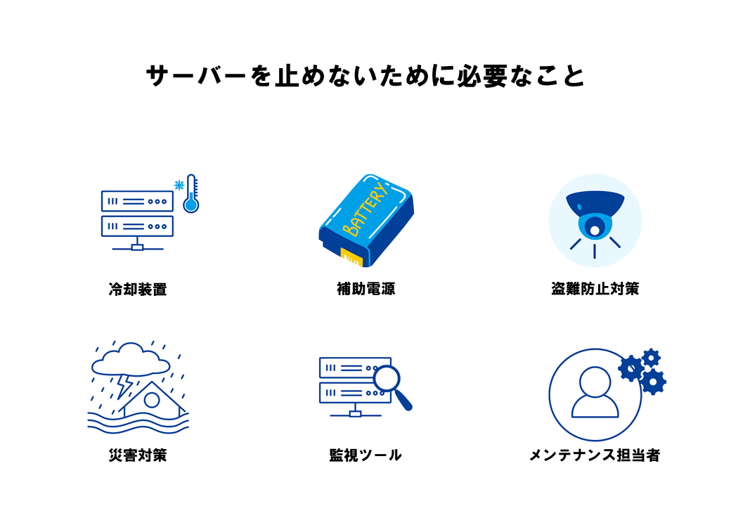 サーバーを止めないために必要なこと-min