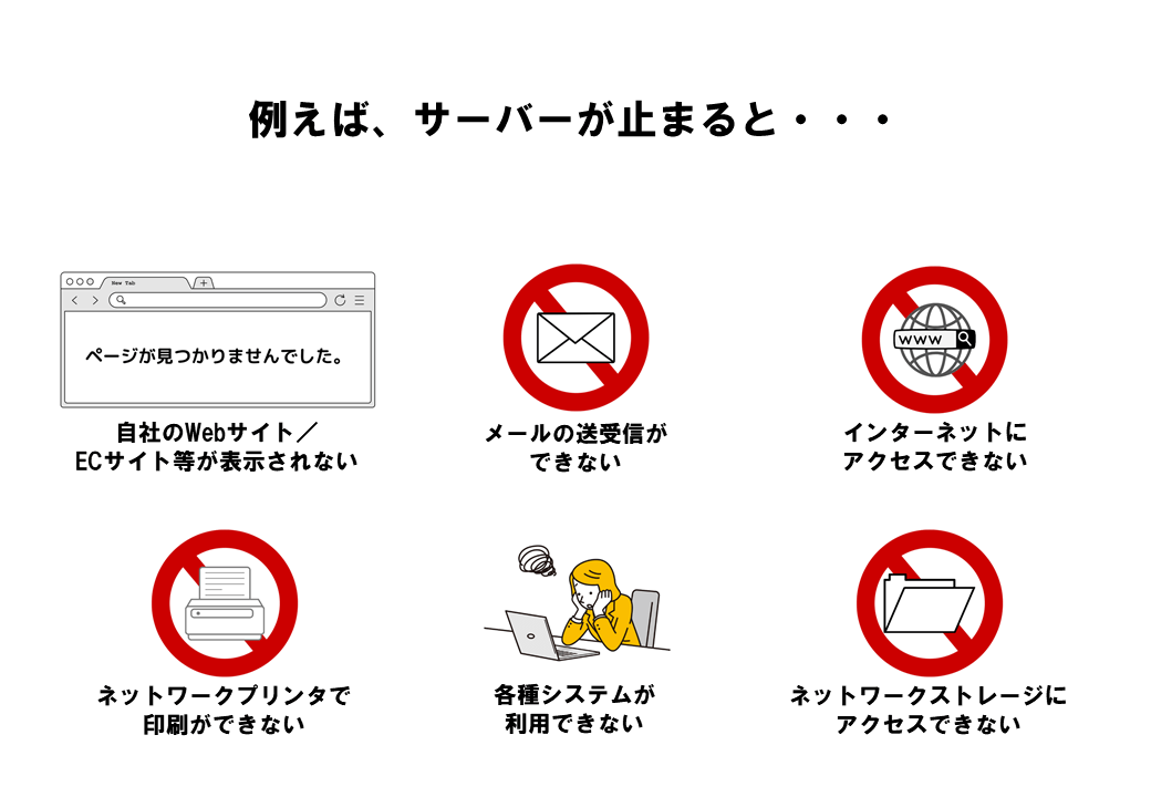 サーバーが止まると起きること-min