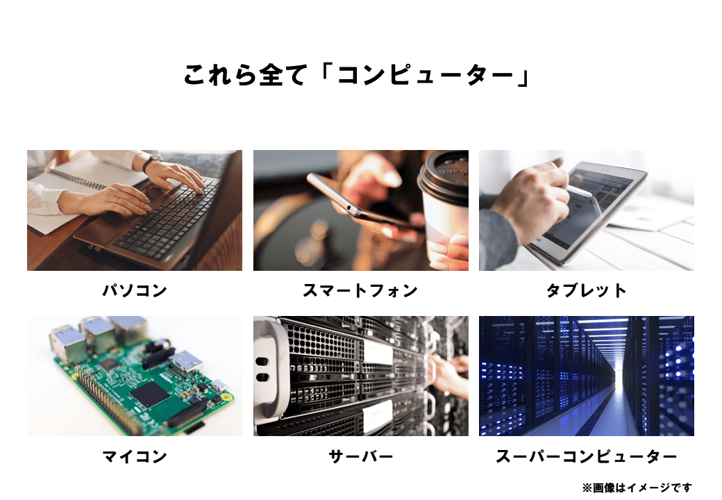 コンピューターの種類-min