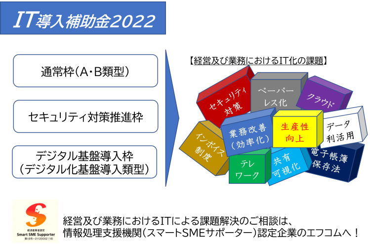 IT導入補助金2022-min