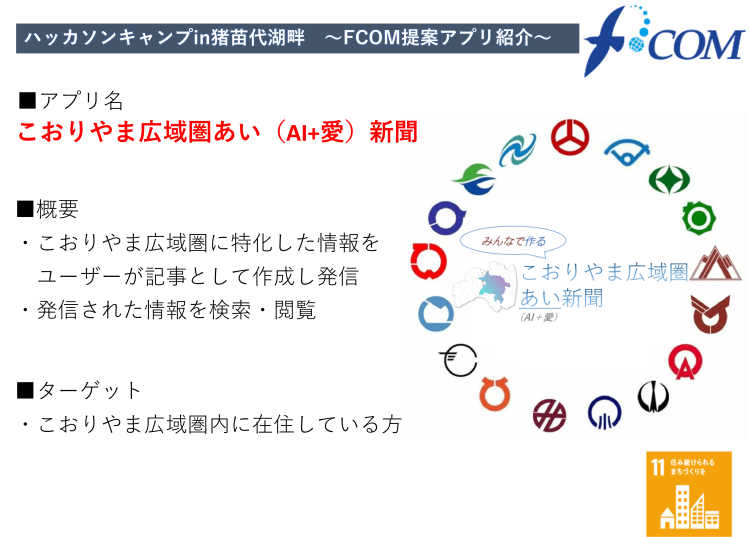 ハッカソンFCOM発表資料1-min