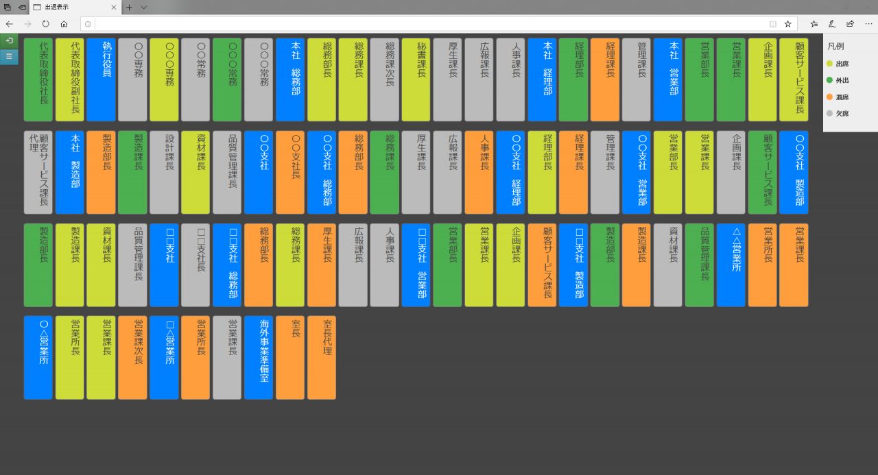 出退表示システム　画面イメージ図